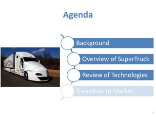 Agenda 
3 
Background 
Overview of SuperTruck 
Review of Technologies 
Transition to Market 
 