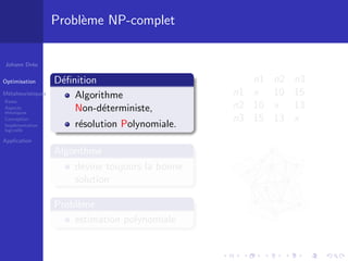 Métaheuristiques et applications