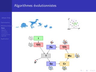 Métaheuristiques et applications
