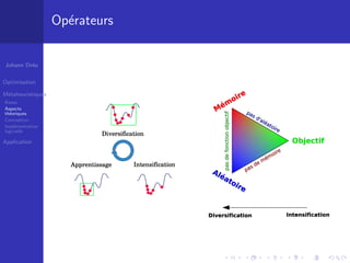 Métaheuristiques et applications
