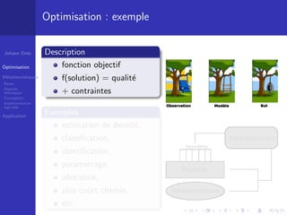 Métaheuristiques et applications