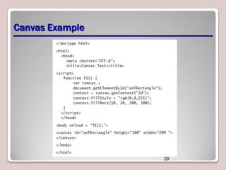 Canvas Example

29

 