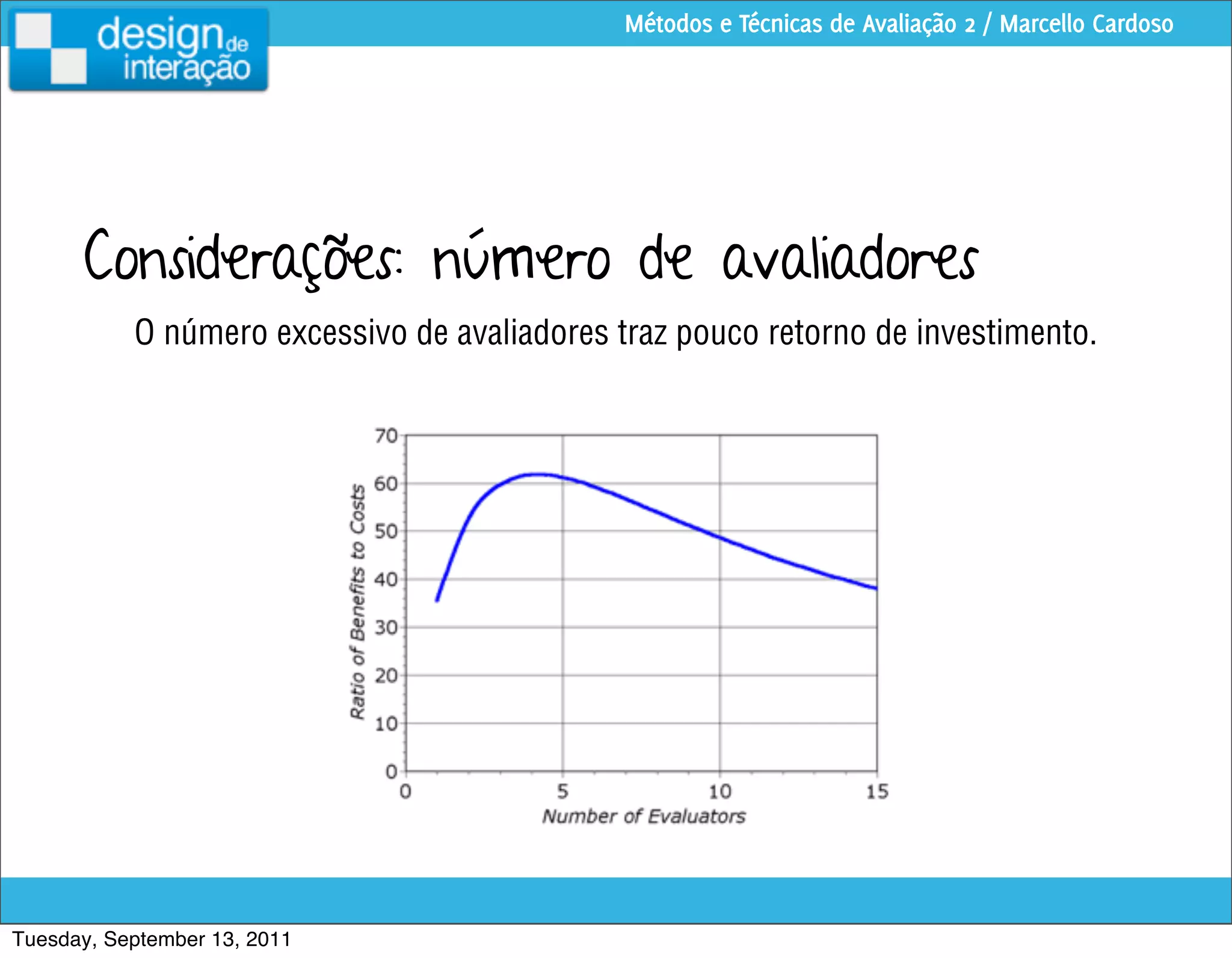 Métodos e Técnicas de Avaliação 2 / Marcello Cardoso




      Considerações: número de avaliadores
           O número excessivo de avaliadores traz pouco retorno de investimento.




Tuesday, September 13, 2011
 