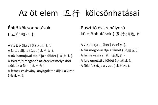 Farmakognózia az Åsi kÃnában
