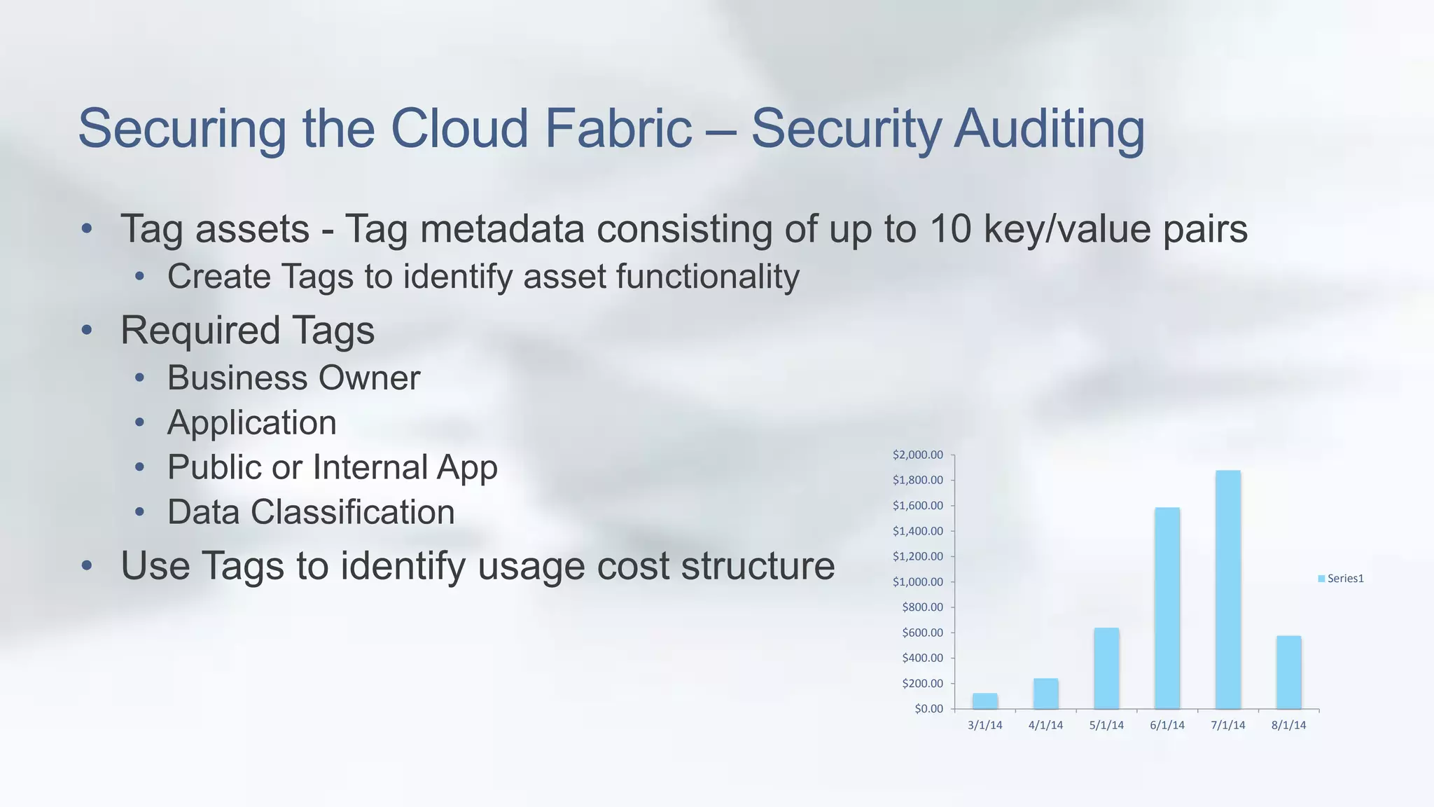 Securing the Cloud Fabric – Security Auditing 
• Tag assets - Tag metadata consisting of up to 10 key/value pairs 
• Create Tags to identify asset functionality 
• Required Tags 
• Business Owner 
• Application 
• Public or Internal App 
• Data Classification 
• Use Tags to identify usage cost structure 
$2,000.00 
$1,800.00 
$1,600.00 
$1,400.00 
$1,200.00 
$1,000.00 
$800.00 
$600.00 
$400.00 
$200.00 
$0.00 
3/1/14 4/1/14 5/1/14 6/1/14 7/1/14 8/1/14 
Series1 
 