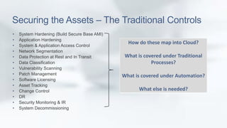 Securing the Assets – The Traditional Controls 
• System Hardening (Build Secure Base AMI) 
• Application Hardening 
• System & Application Access Control 
• Network Segmentation 
• Data Protection at Rest and In Transit 
• Data Classification 
• Vulnerability Scanning 
• Patch Management 
• Software Licensing 
• Asset Tracking 
• Change Control 
• DR 
• Security Monitoring & IR 
• System Decommissioning 
How do these map into Cloud? 
What is covered under Traditional 
Processes? 
What is covered under Automation? 
What else is needed? 
 