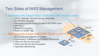 Two Sides of AWS Management 
• Managing the Cloud Fabric (SDN and Data Center Layer) 
VPCs, Subnets, Security Groups (Firewalls) 
S3 Buckets (Storage) 
Managing and Monitoring Access to the SDN Layer 
API Keys 
Network Encryption 
Route 53 (DNS) etc. 
• Managing the Assets built in the Cloud 
EC2 instances (Operating System) 
Applications, Databases and Related Resources 
User and Service Accounts 
Client and Server side Encryption 
Operations/Monitoring 
 