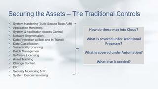 Securing the Assets – The Traditional Controls 
• System Hardening (Build Secure Base AMI) 
• Application Hardening 
• Sys...