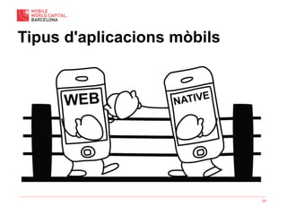 20
Tipus d'aplicacions mòbils
 