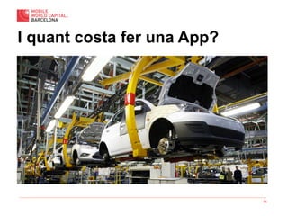34
I quant costa fer una App?
 