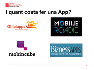 35
I quant costa fer una App?
 