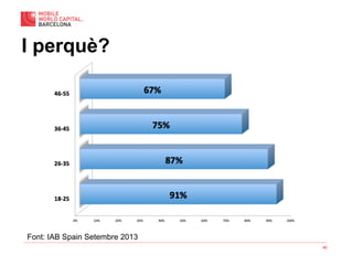 40
I perquè?
Font: IAB Spain Setembre 2013
 