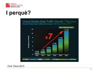46
I perquè?
Font: Cisco 2013
 