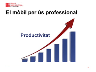 57
El mòbil per ús professional
Productivitat
 