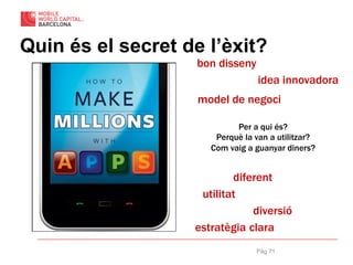 Pàg 71
Quin és el secret de l’èxit?
Per a qui és?
Perquè la van a utilitzar?
Com vaig a guanyar diners?
bon disseny
diferent
diversió
estratègia clara
utilitat
model de negoci
idea innovadora
 