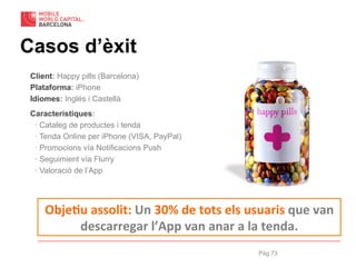 Pàg 73
Casos d’èxit
Client: Happy pills (Barcelona)
Plataforma: iPhone
Idiomes: Inglés i Castellà
Característiques:
· Cataleg de productes i tenda
· Tenda Online per iPhone (VISA, PayPal)
· Promocions vía Notificacions Push
· Seguimient vía Flurry
· Valoració de l’App
Obje%u	
  assolit:	
  Un	
  30%	
  de	
  tots	
  els	
  usuaris	
  que	
  van	
  
descarregar	
  l’App	
  van	
  anar	
  a	
  la	
  tenda.	
  
 
