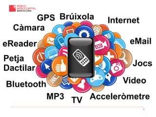 12
GPS
Càmara
Internet
AcceleròmetreMP3 TV
Video
Petja
Dactilar
eMail
Brúixola
Jocs
Bluetooth
eReader
 