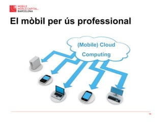 58
El mòbil per ús professional
(Mobile) Cloud
Computing
 