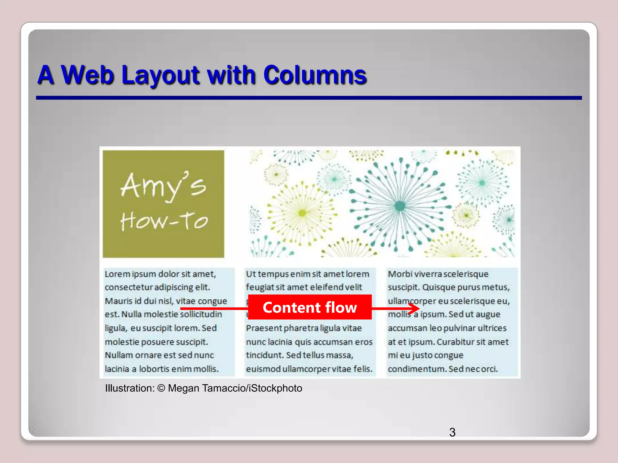 A Web Layout with Columns Content flow Illustration: © Megan Tamaccio/iStockphoto 3 
