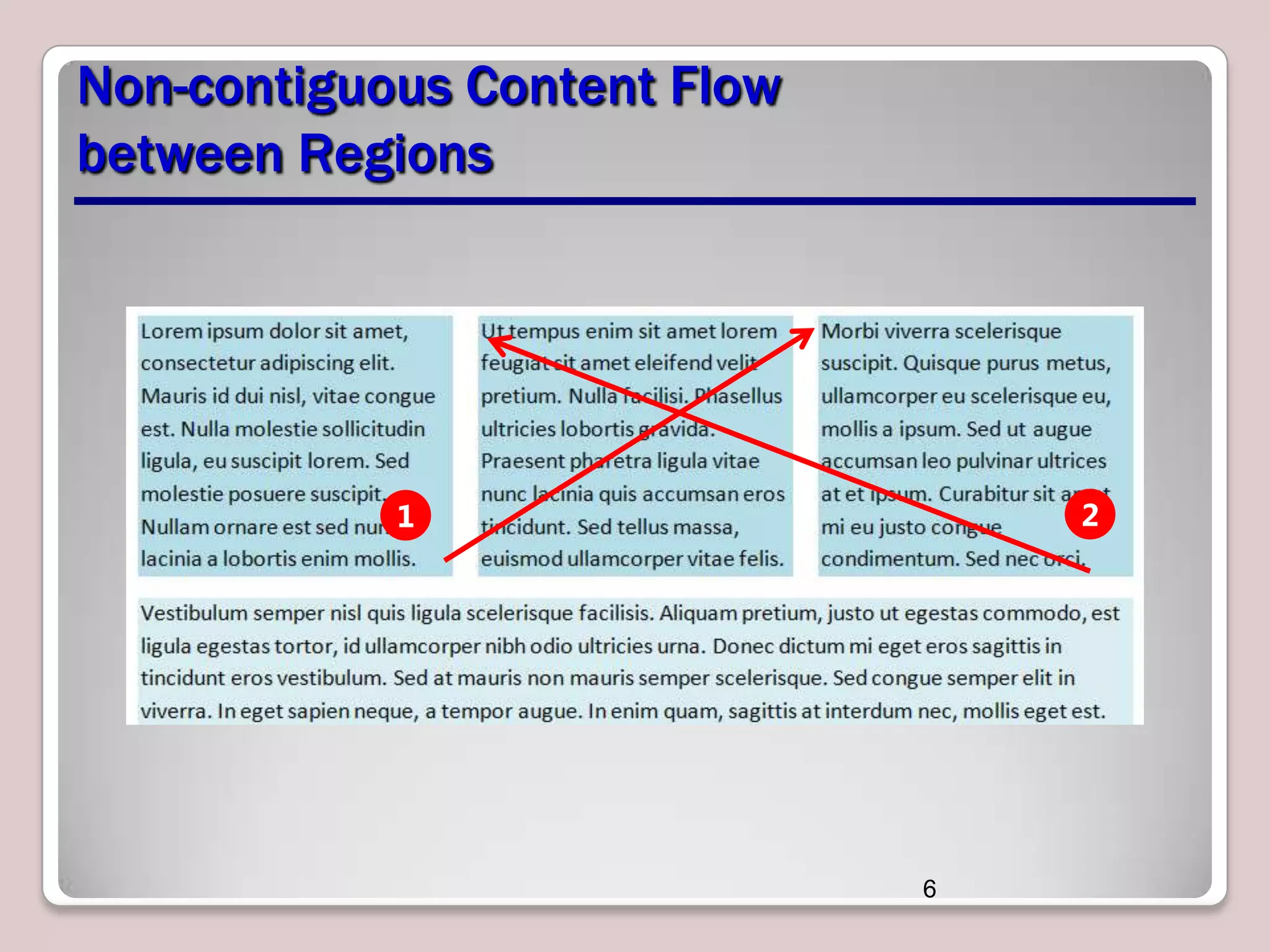 Non-contiguous Content Flow between Regions 2 1 6 