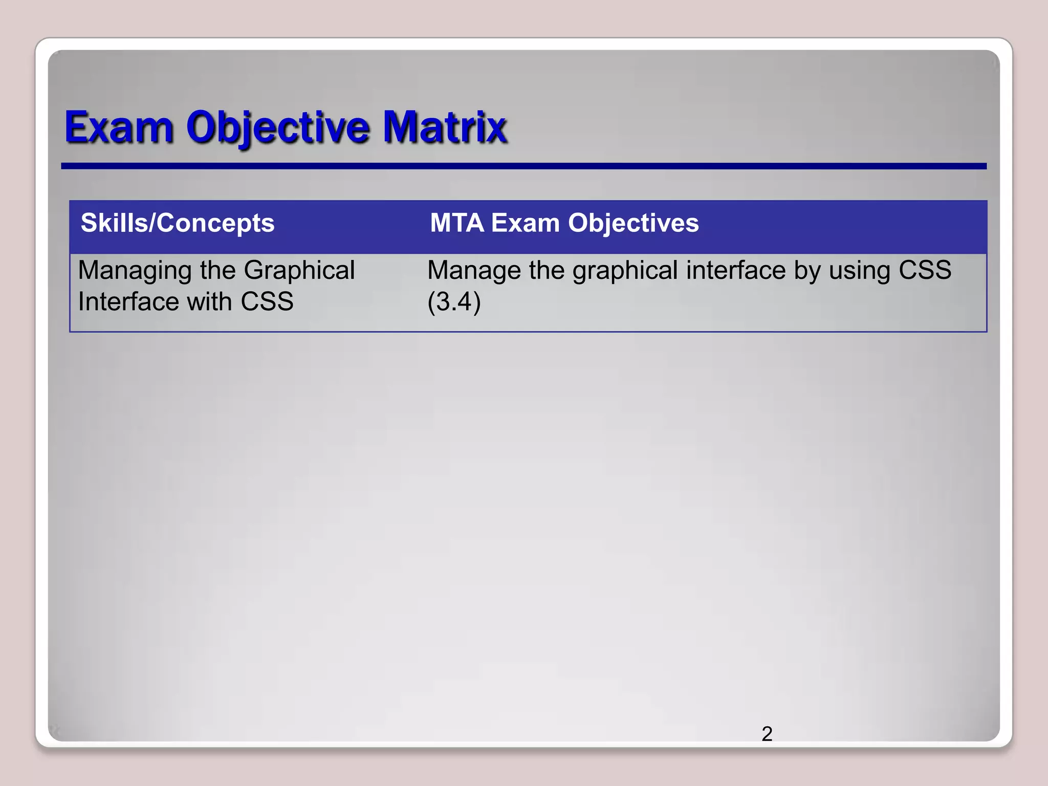 Exam Objective Matrix
Skills/Concepts

MTA Exam Objectives

Managing the Graphical
Interface with CSS

Manage the graphical interface by using CSS
(3.4)

2

 