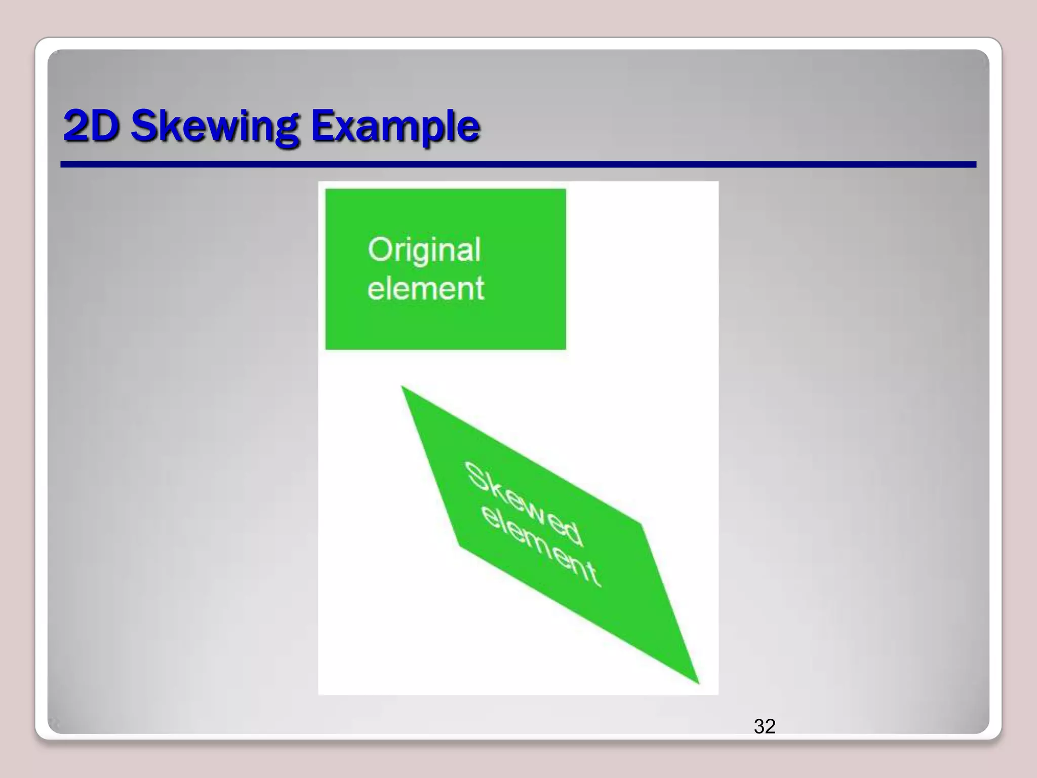 2D Skewing Example

32

 