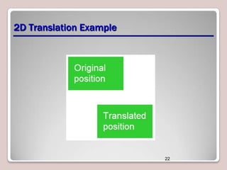 2D Translation Example

22

 