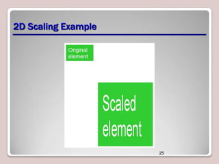 2D Scaling Example

25

 