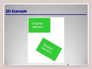 2D Example

28

 