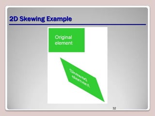 2D Skewing Example

32

 