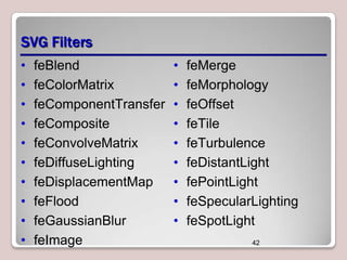 SVG Filters
•
•
•
•
•
•
•
•
•
•

feBlend
feColorMatrix
feComponentTransfer
feComposite
feConvolveMatrix
feDiffuseLighting
feDisplacementMap
feFlood
feGaussianBlur
feImage

•
•
•
•
•
•
•
•
•

feMerge
feMorphology
feOffset
feTile
feTurbulence
feDistantLight
fePointLight
feSpecularLighting
feSpotLight
42

 