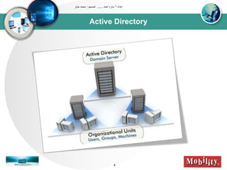 Active Directory
‫إعداد‬"‫احمد‬ ‫ساره‬......‫تصميم‬:‫جابر‬ ‫محمد‬
4
 