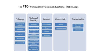 The PTC3framework: Evaluating Educational Mobile Apps
 