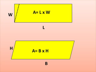 W
L
A= L x W
A= B x H
H
B
 