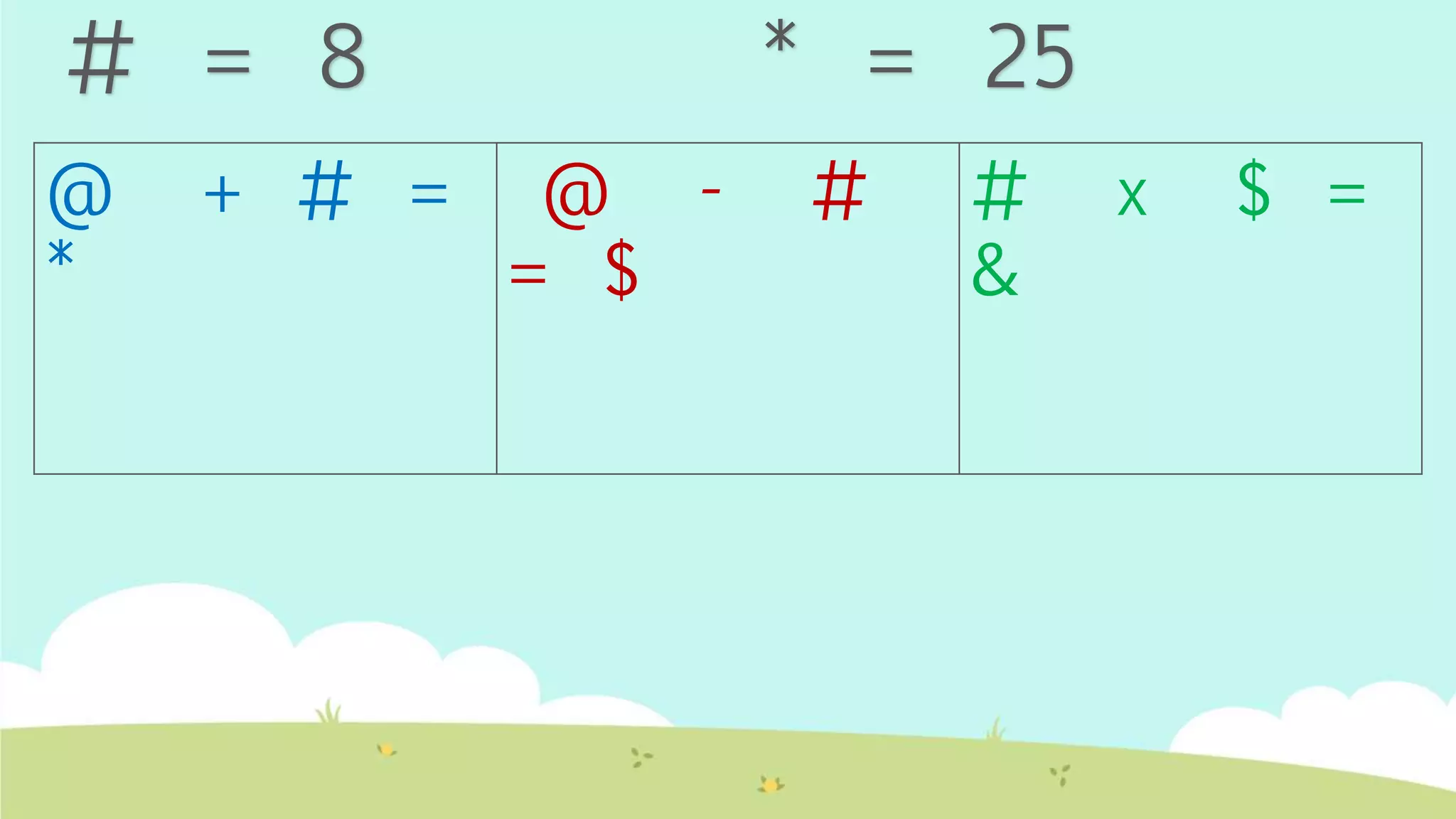 @ + # =
*
@ - #
= $
# x $ =
&
# = 8 * = 25
 