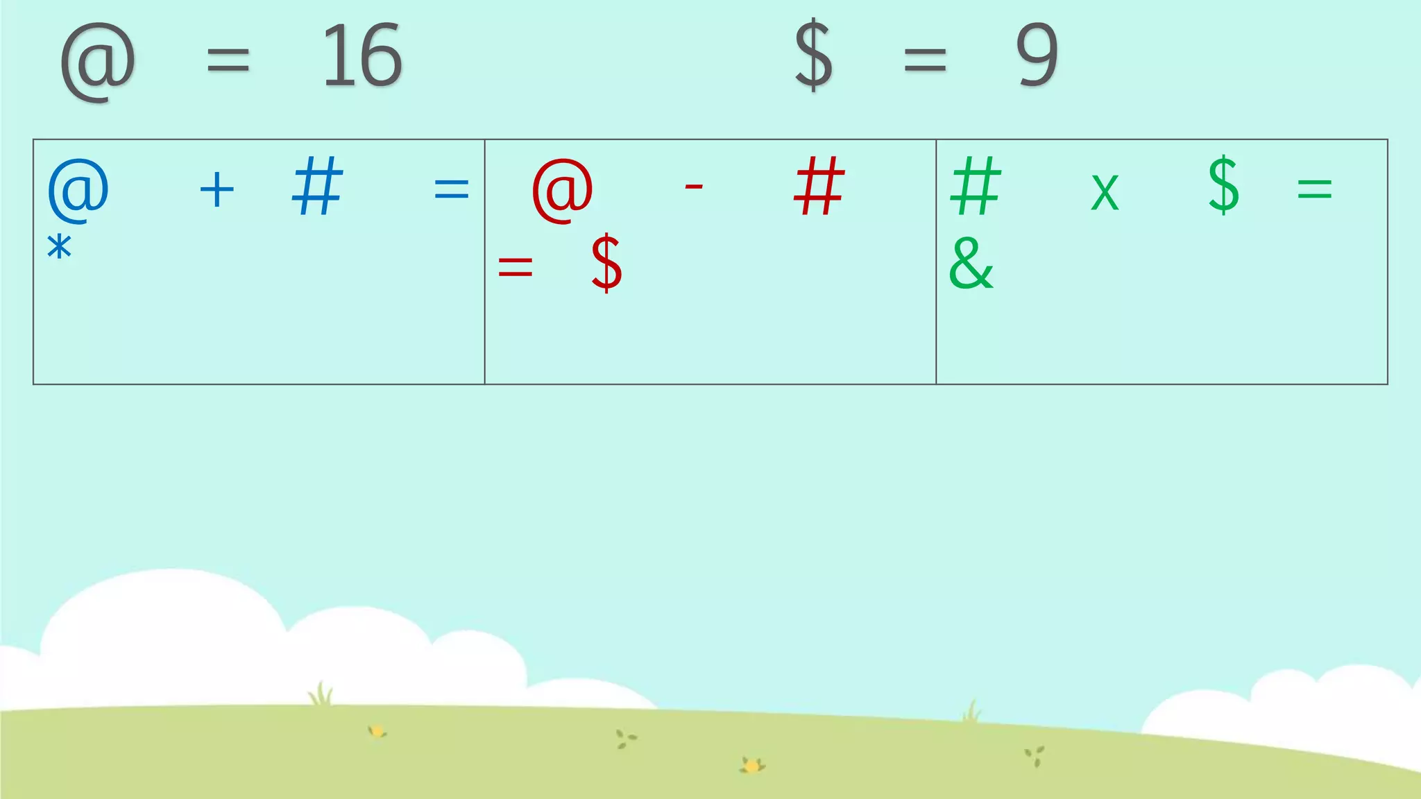 @ + # =
*
@ - #
= $
# x $ =
&
@ = 16 $ = 9
 