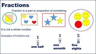 Fractions
Fraction is a part or proportion of something.
It is not a whole number.
Examples of Fractions are:
𝟏
𝟐
one half
𝟏
𝟕
one
seventh
𝟓
𝟖
five
eights
 