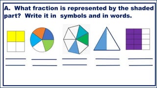 A. What fraction is represented by the shaded
part? Write it in symbols and in words.
 
