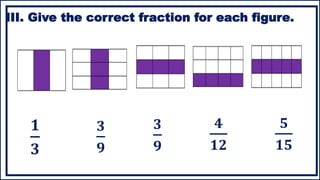 III. Give the correct fraction for each figure.
𝟏
𝟑
𝟓
𝟏𝟓
𝟒
𝟏𝟐
𝟑
𝟗
𝟑
𝟗
 