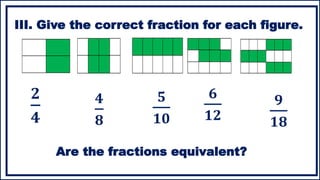 III. Give the correct fraction for each figure.
𝟐
𝟒
𝟗
𝟏𝟖
𝟔
𝟏𝟐
𝟓
𝟏𝟎
𝟒
𝟖
Are the fractions equivalent?
 