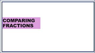 COMPARING
FRACTIONS
 