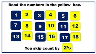1 2 3 4 5 6
7 8 9 10 11 12
18
17
16
15
14
13
Read the numbers in the yellow box.
You skip count by 2’s
 
