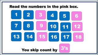 1 2 3 4 5 6
7 8 9 10 11 12
18
17
16
15
14
13
Read the numbers in the pink box.
You skip count by 3’s
 