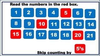1 2 3 4 5 6 7
8 9 10 11 12
18
17
16
15
14
13
Read the numbers in the red box.
Skip counting by _________
5’s
18 20 21
 