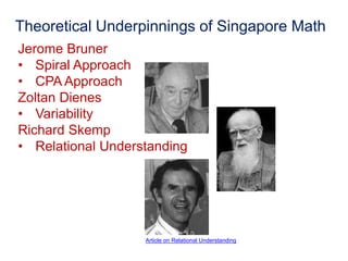 Theoretical Underpinnings of Singapore Math
Jerome Bruner
• Spiral Approach
• CPA Approach
Zoltan Dienes
• Variability
Richard Skemp
• Relational Understanding




                   Article on Relational Understanding
 