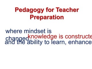 Pedagogy for Teacher
       Preparation

where mindset is
changed,knowledge is constructe
and the ability to learn, enhanced
 