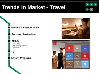 NYC MTA Subway & Bus - Digital Marketing Plan