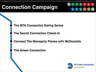 NYC MTA Subway & Bus - Digital Marketing Plan