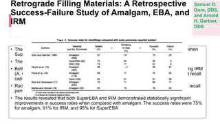 SEALING ABILITY OF MTA FOR REPAIR OF LATERAL ROOT PERFORATION | PPTX