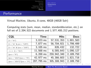 Introduction
Lucene
MTAS
Tokenizer FoLiA
Search using CQL
Results
Size indexes
Performance
TODO
Performance
Virtual Machine, Ubuntu, 8 cores, 48GB (40GB Solr)
Computing stats (sum, mean, median, standarddeviation, etc.) on
full set of 2, 204, 522 documents and 1, 577, 400, 212 positions.
CQL Time Hits Docs
[t = ”de”] 3, 023 ms 57, 531, 353 1, 801, 583
[t = ”de” & pos = ”LID”] 7, 877 ms 56, 704, 921 1, 799, 499
[t = ”de” & !pos = ”LID”] 3, 105 ms 826, 432 132, 722
< s > [t = ”De”] 11, 568 ms 6, 085, 643 1, 090, 127
[pos = ”N”] 6, 200 ms 259, 942, 340 2, 189, 750
[pos = ”ADJ”] [pos = ”N”] 42, 977 ms 45, 366, 603 1, 821, 716
[pos = ”ADJ”]? [pos = ”N”] 207, 795 ms 305, 308, 943 2, 189, 750
Matthijs Brouwer Multi Tier Annotation Search
 